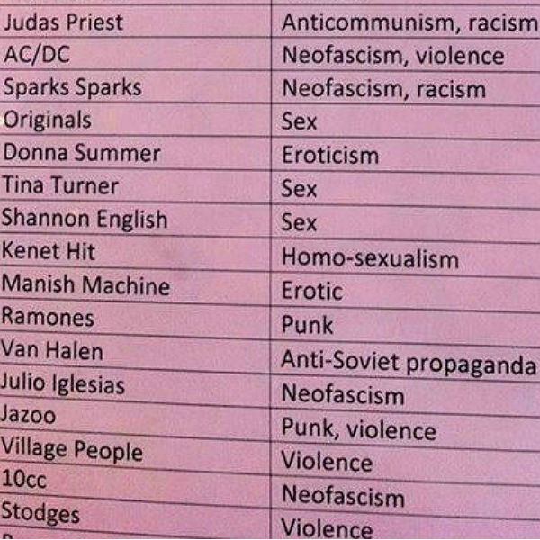List reveals bands banned in Russia and why